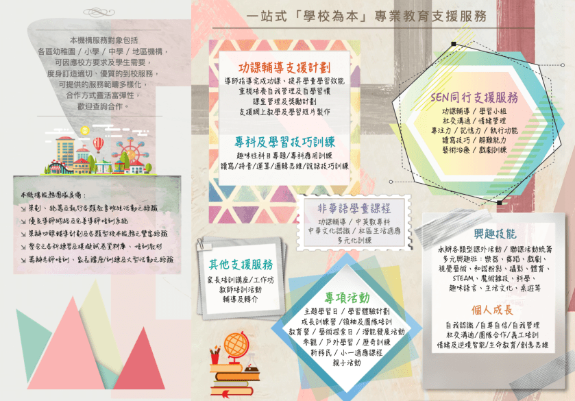 螢幕截圖 2022-06-05 13.54.31